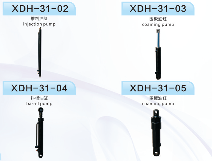 Hydraulic cylinder